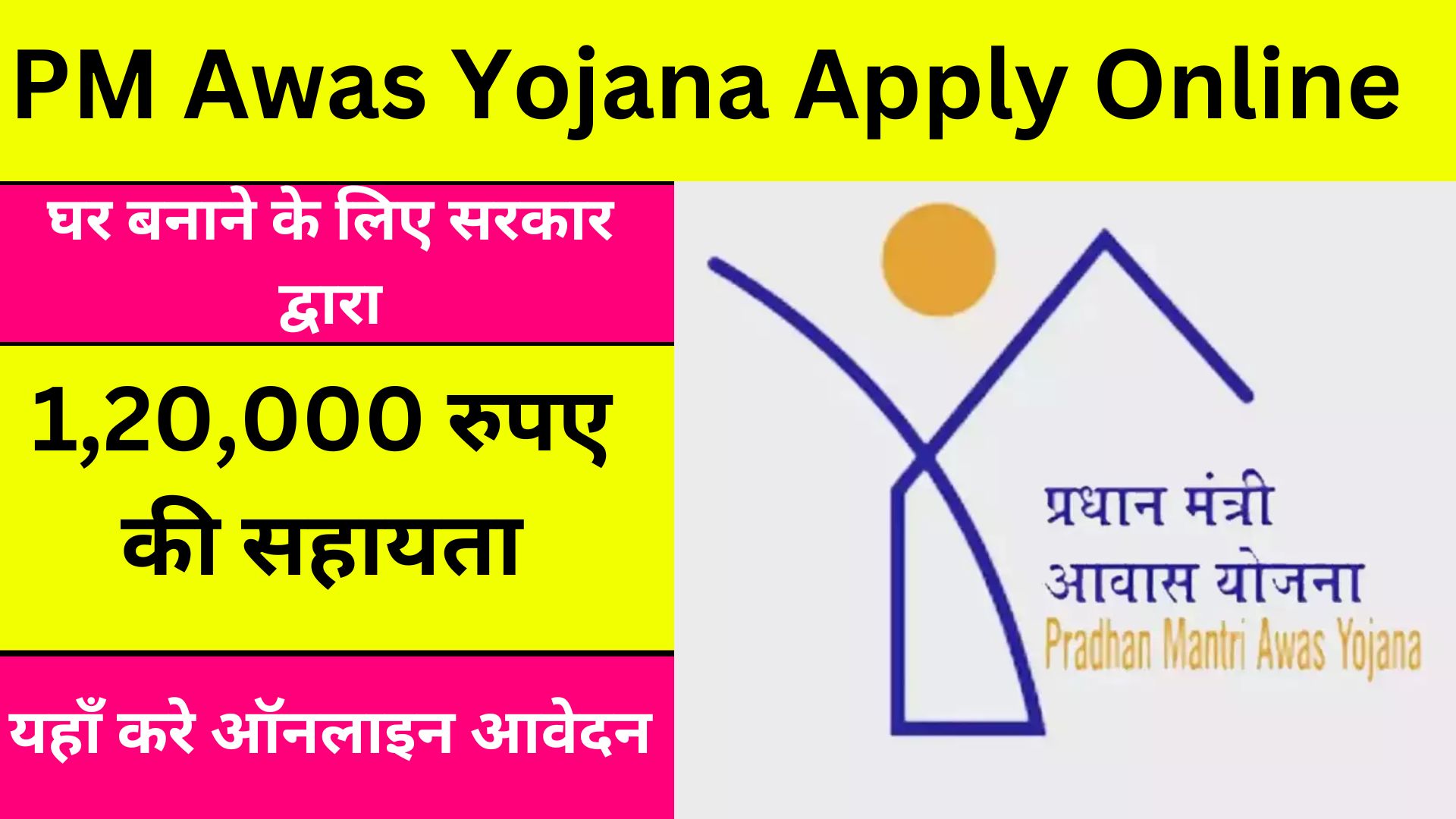 PM Awas Yojana Apply Online